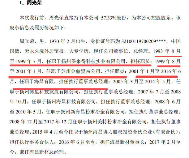 海昌新材冲刺IPO：实控人出资存疑 募投项目或无必要