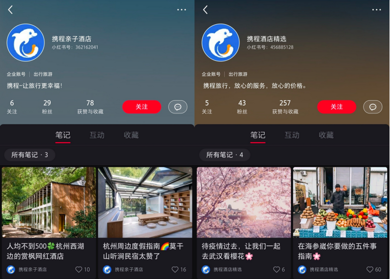 小红书押宝旅游，内忧外患下仍隐忧重重