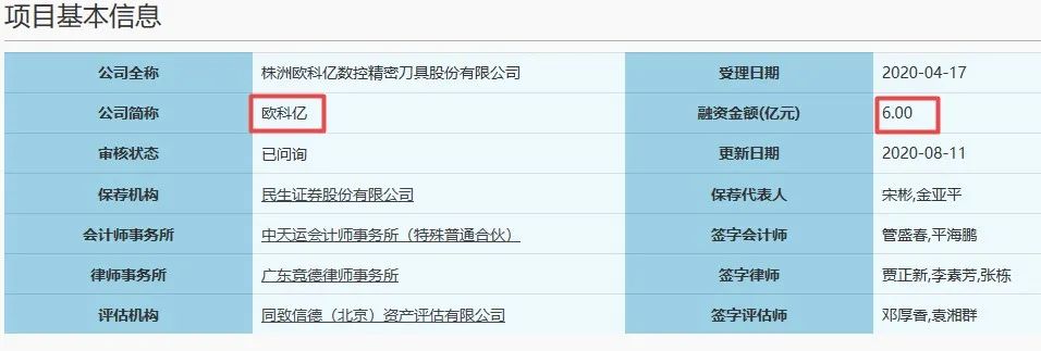 股东关系特殊、营收增长放缓，或成欧科亿IPO绊脚石？