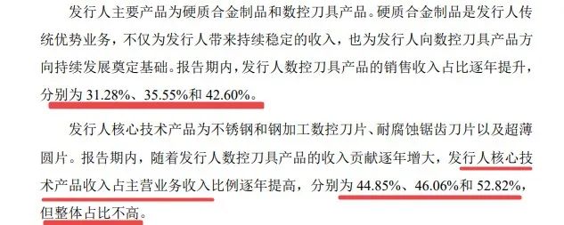 股东关系特殊、营收增长放缓，或成欧科亿IPO绊脚石？