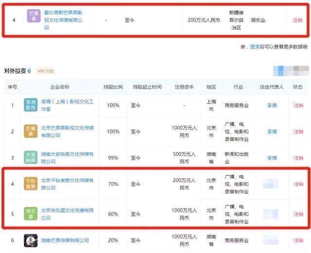 【最新】王岳伦再曝与美女搂腰亲密照,李湘王岳伦名下公司已注销