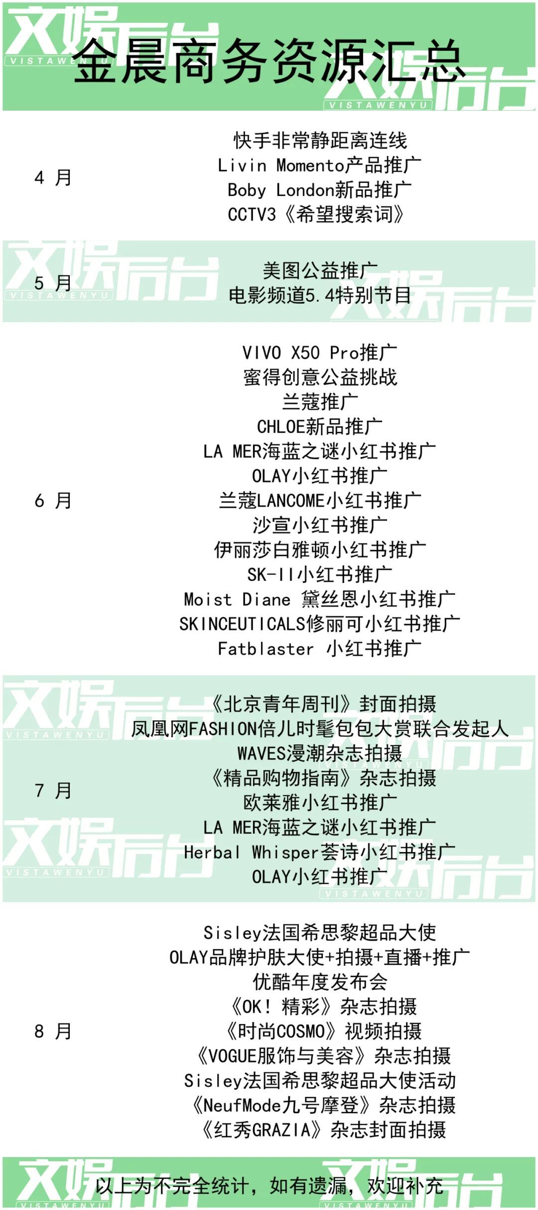 综艺外的浪姐，谁才是金主钦点的真皇族？