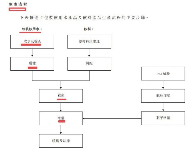 农夫山泉实控人的“资本帝国”：身家或超李嘉诚