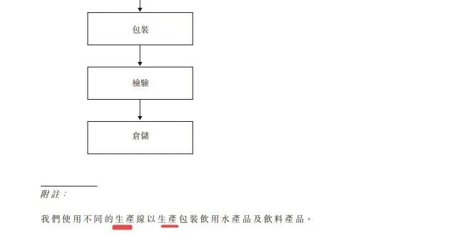 农夫山泉实控人的“资本帝国”：身家或超李嘉诚