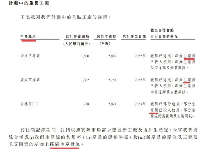 农夫山泉实控人的“资本帝国”：身家或超李嘉诚