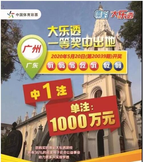 后续来了！中国体彩史上最大弃奖诞生怎么回事？弃奖奖金留归地方使用