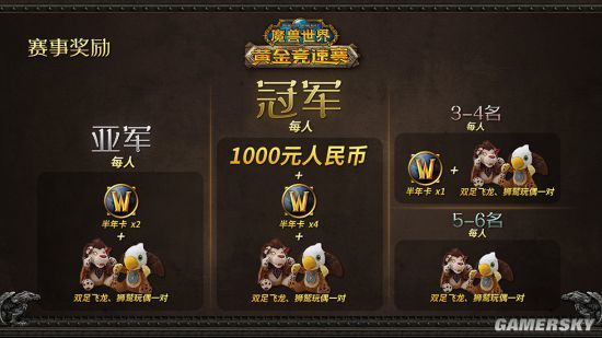 谁是甲虫之王！《魔兽世界》经典怀旧服：黄金竞速赛公布