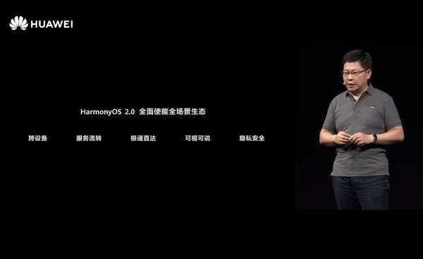 2020年华为开发者大会,华为公布新系统鸿蒙2.0