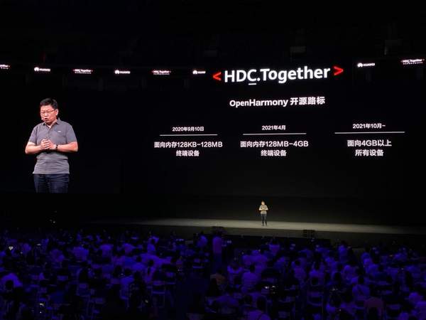 2020年华为开发者大会,华为公布新系统鸿蒙2.0