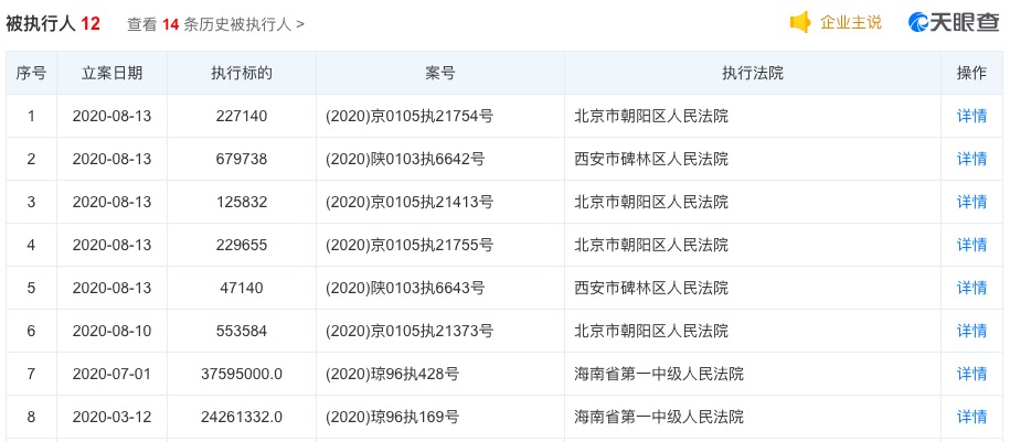 海航法定代表人陈峰被限制高消费 上半年未按时偿还本息268亿