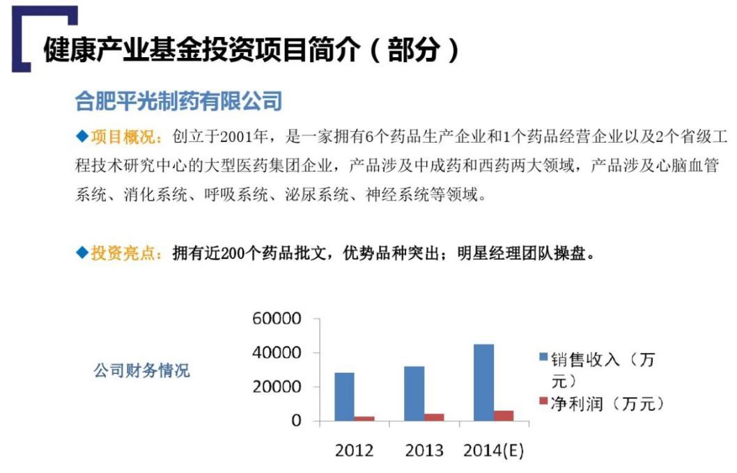 董事长出轨引危机 高特佳医疗投资“零失败”神话破灭