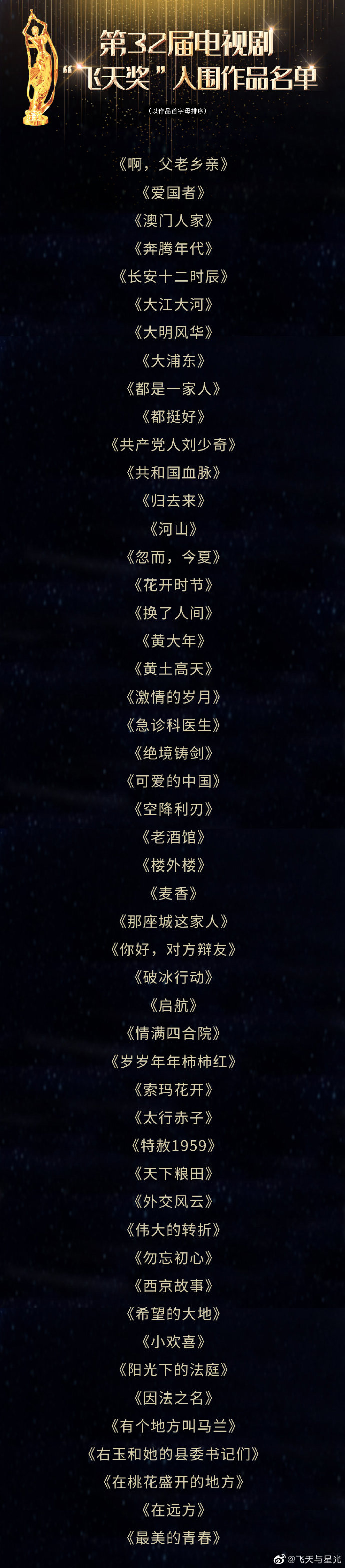 第32届“飞天奖”入围名单揭晓！《大江大河》《长安十二时辰》在列
