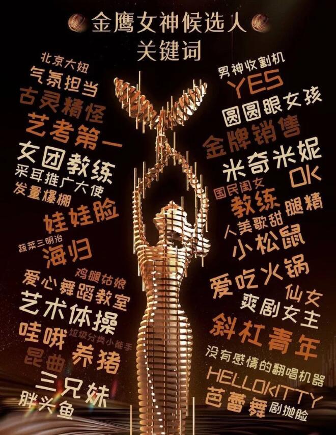 【吃瓜围观】金鹰女神候选人关键词公布 今年谁会当选金鹰女神?