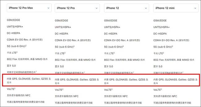 截图：苹果官网