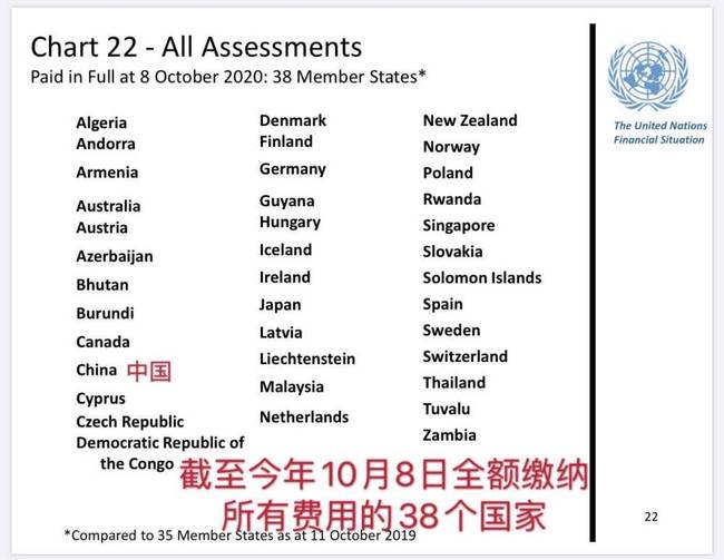 那谁，联合国喊你缴会费！