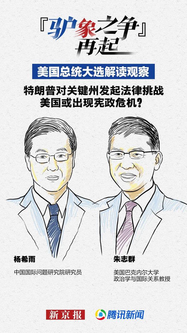 特朗普对关键州发起法律挑战，美国或出现宪政危机？