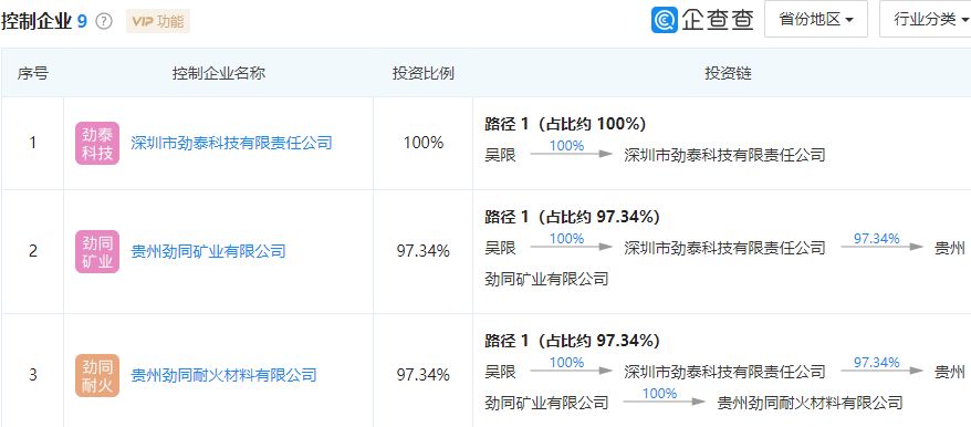 毛利率逐年下滑实控人被立案调查 劲拓股份拿什么突围