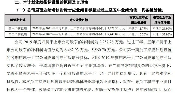 毛利率逐年下滑实控人被立案调查 劲拓股份拿什么突围