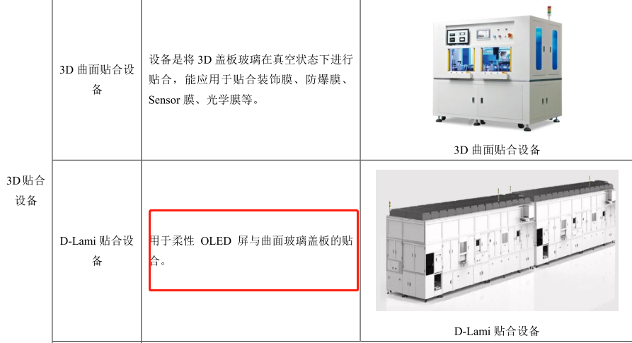 毛利率逐年下滑实控人被立案调查 劲拓股份拿什么突围