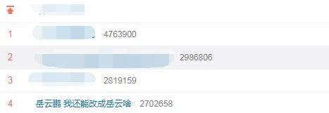 冲上热搜！岳云鹏 我还能改成岳云啥是什么梗?