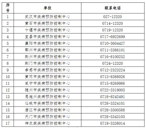 全国多地倡议就地过年：以爱为家，一起留下