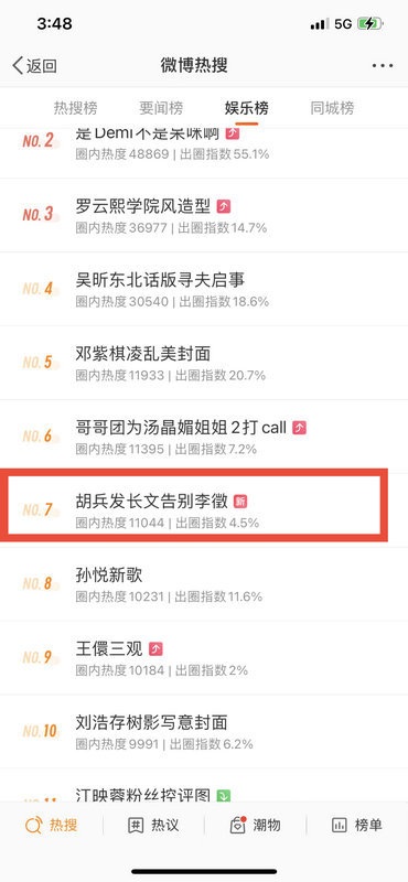 《有翡》收官胡兵发长文暖心作别  眼部术后首度现身满血回归