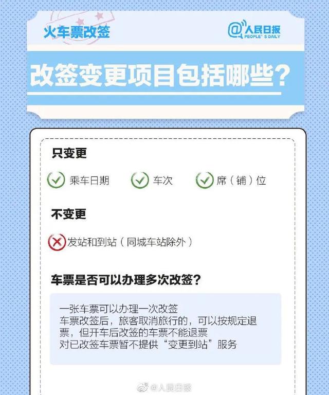 收藏好了吗？春运机票火车票退改签须知来了 请转给需要的人