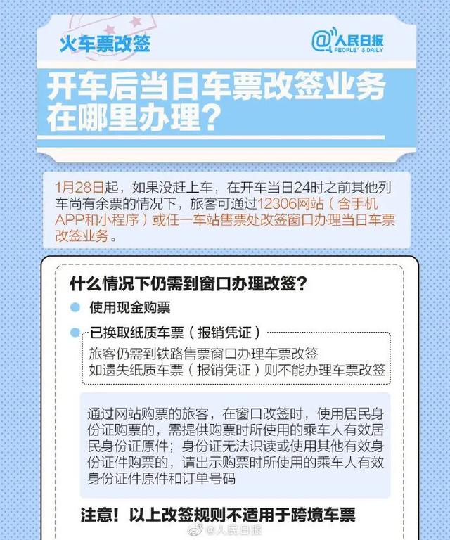 收藏好了吗？春运机票火车票退改签须知来了 请转给需要的人