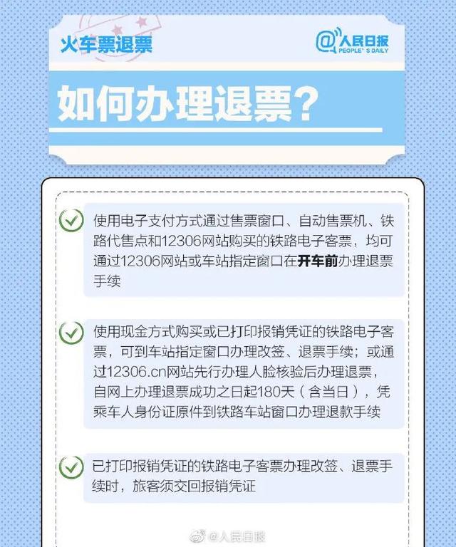 收藏好了吗？春运机票火车票退改签须知来了 请转给需要的人