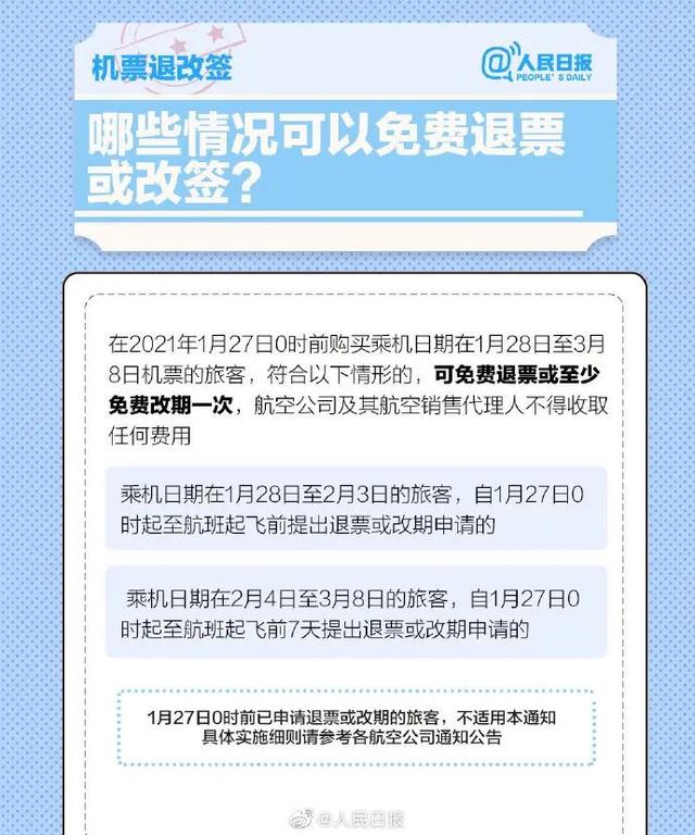 收藏好了吗？春运机票火车票退改签须知来了 请转给需要的人