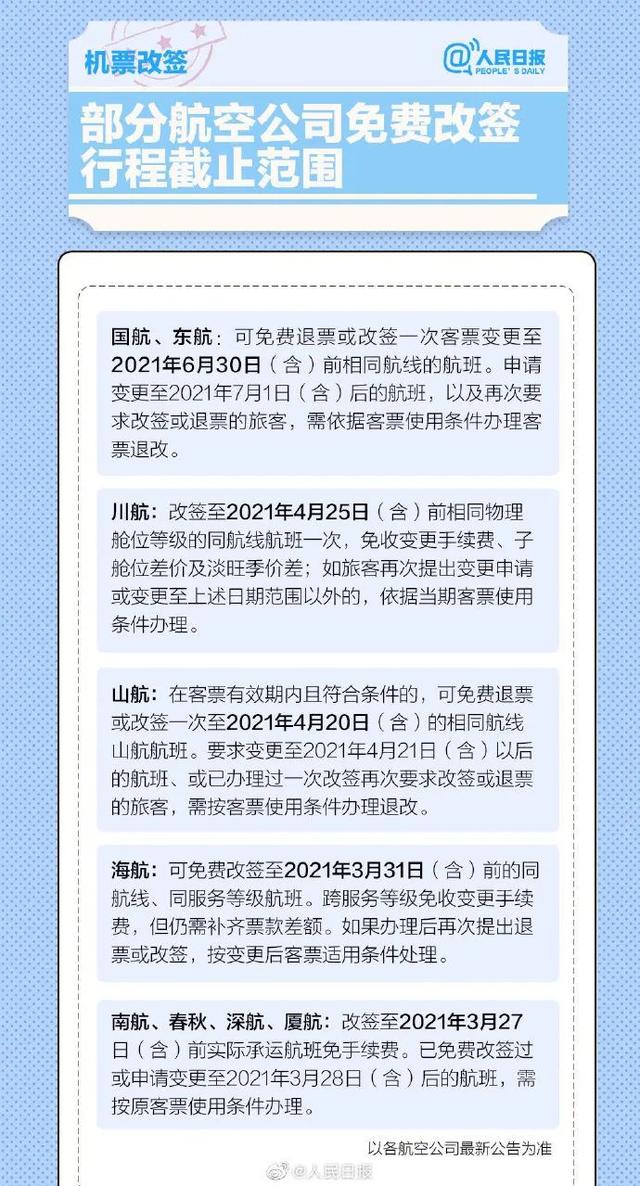 收藏好了吗？春运机票火车票退改签须知来了 请转给需要的人