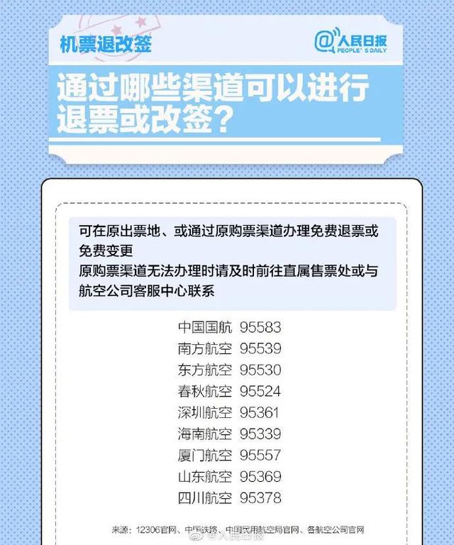 收藏好了吗？春运机票火车票退改签须知来了 请转给需要的人
