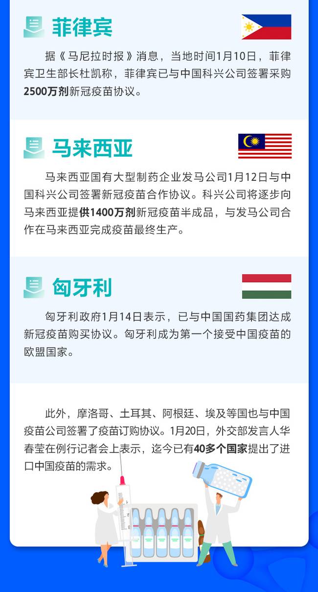 多国政要带头接种 为中国疫苗投下沉甸甸信任票