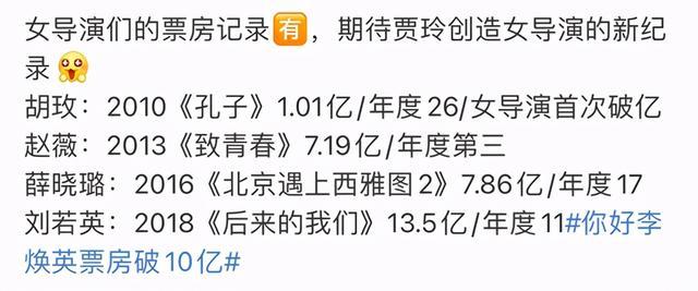 贾玲成中国影史票房最高女导演 承诺破10亿跳女团舞破30亿瘦成闪电