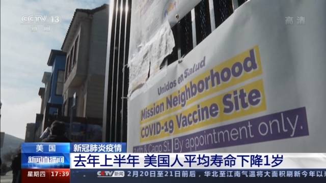 2020年上半年美国人平均寿命下降1岁 全年数据或更糟糕