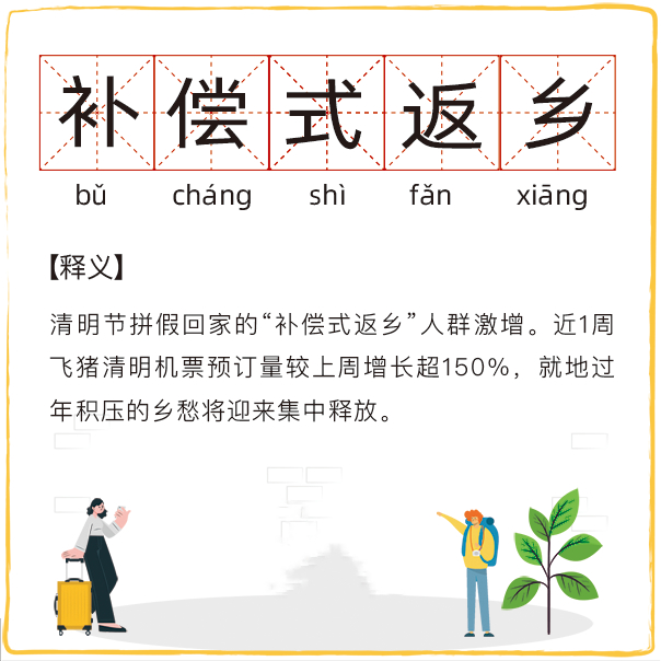 清明流行补偿式返乡咋回事?附清明假期放假安排