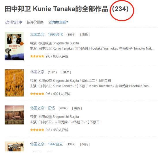 日本最伟大配角！日本知名演员田中邦卫去世，海贼王“黄猿”原型！