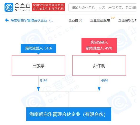 可可爱爱！白敬亭新公司名叫明白乐，网友：平平无奇的取名小天才