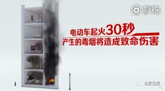 【刷屏】电动车进电梯瞬间爆燃 电梯内5人均被烧伤 还有名婴儿