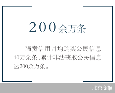 多地严打 个人信息买卖的罪与罚