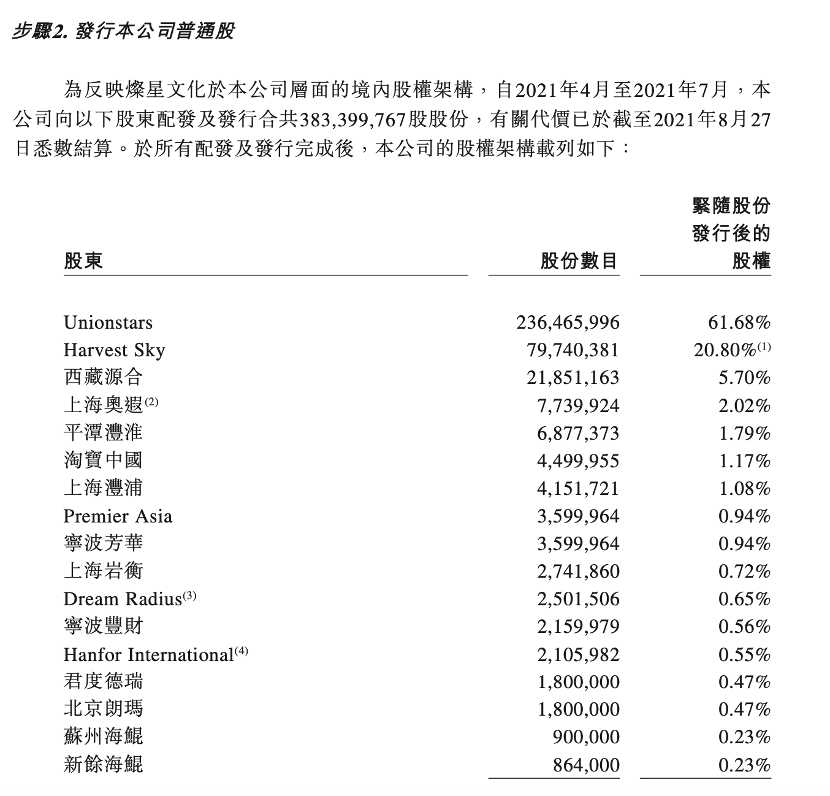 “中国好声音”老本快吃完了？毛利率三年连降只剩2.2%