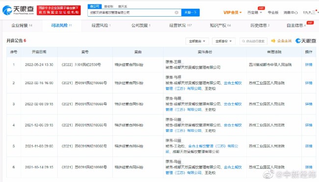 关晓彤奶茶店多次因特许经营被诉 曾被罚款3万元