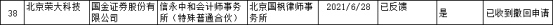 “最懂IPO的打印店”荣大科技折戟IPO，投行人士探秘原因