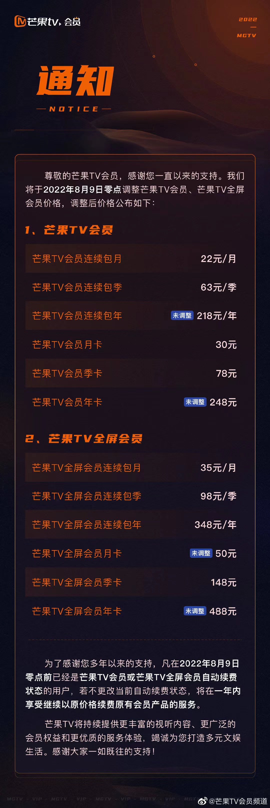 芒果TV又涨价！去年会员收入近37亿，网友：满屏广告还敢涨？