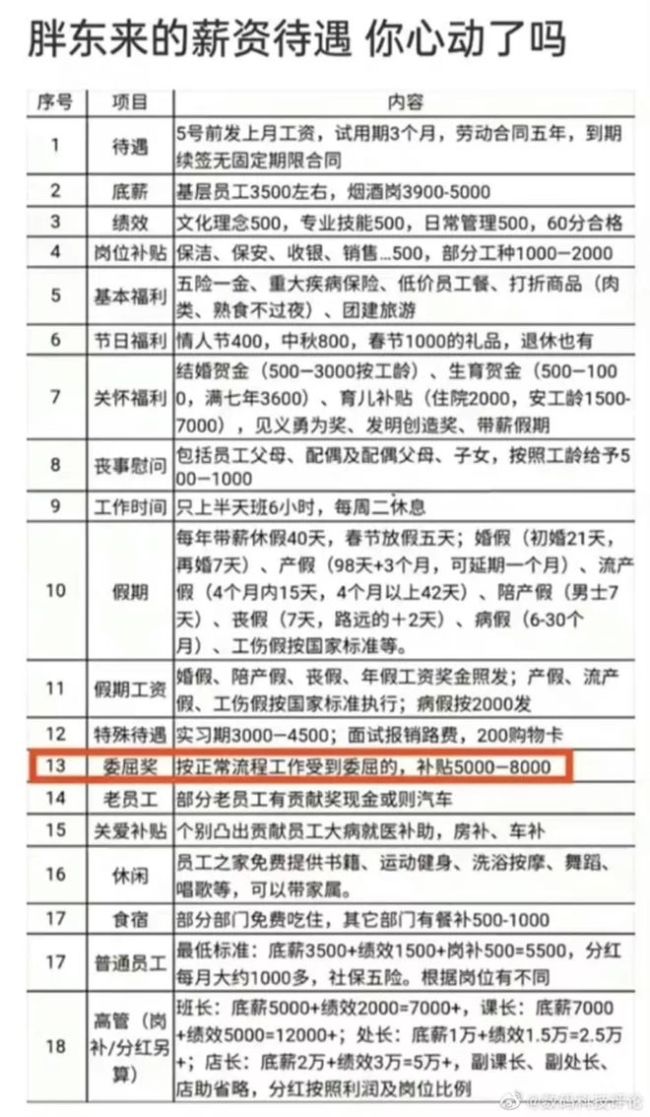 打工人的辛酸 性工作者十日谈：我的互联网嘴替