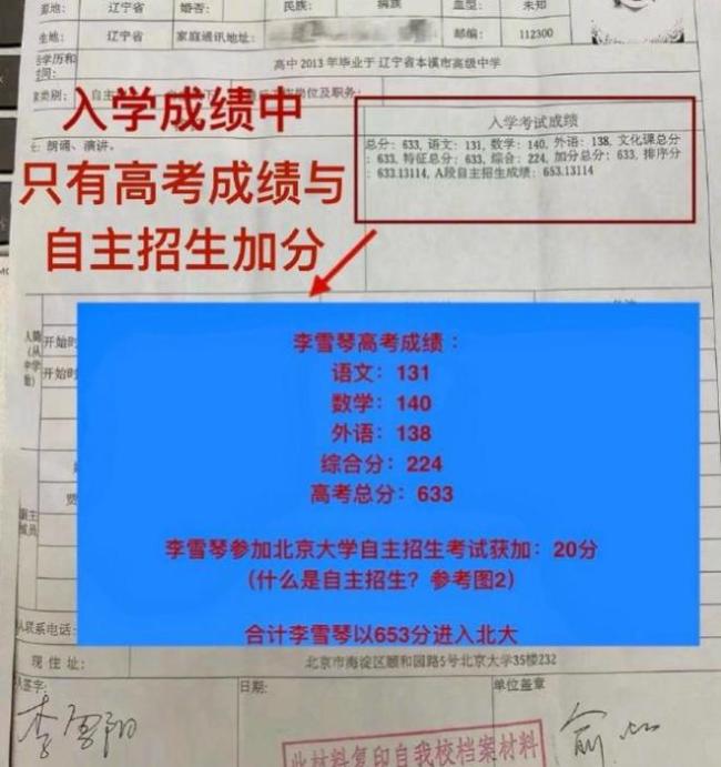 李雪琴这个瓜 早在11年前就已经被处理了