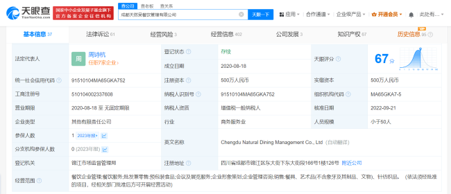 关晓彤代言奶茶店申请破产 公司被执行超1334万
