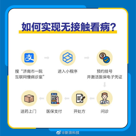 医保码来了!全国可领还有望实现异地互通