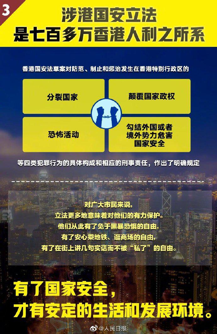 “香港国安法”正式生效！危害国安最高判无期 终身监禁！
