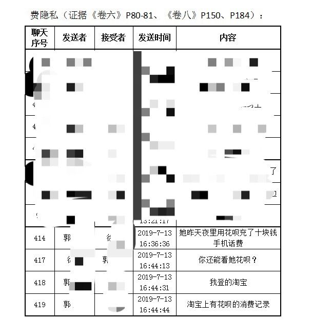 恋爱分手后杀害19岁学生的大学老师 庭审时拒不认罪